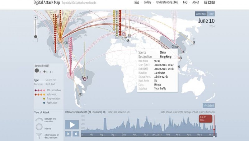 Digital Attack Map on June 10. Destination Hong Kong. 