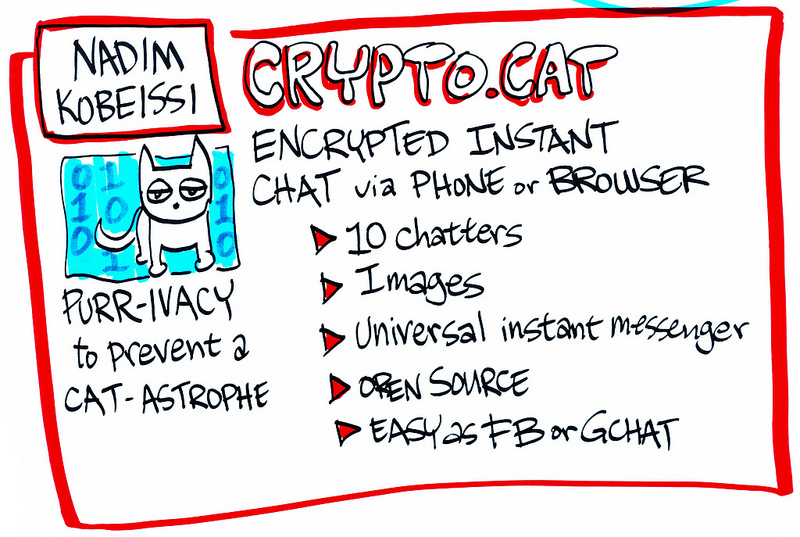 Cryptocat graphic. Photo by ChimpLearnGood via Flickr (CC BY-NC-ND 2.0)
