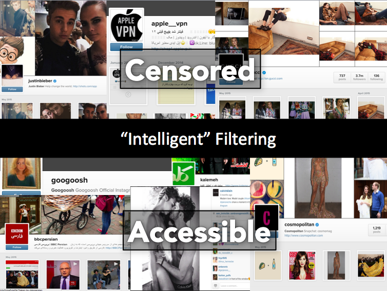 Censored and accessible pages on Instagram. Images mixed by Mahsa Alimardani.