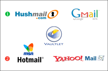 webmail providers